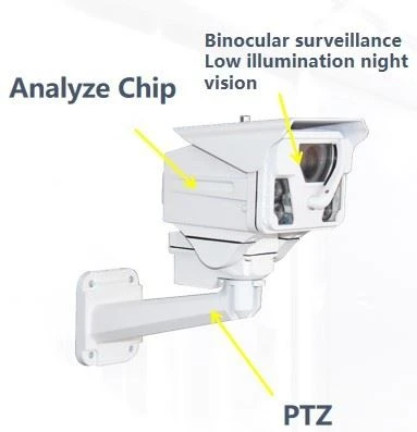3G/4G Micro PTZ Power Transmission AI Anti-external Damage Monitoring Camera
